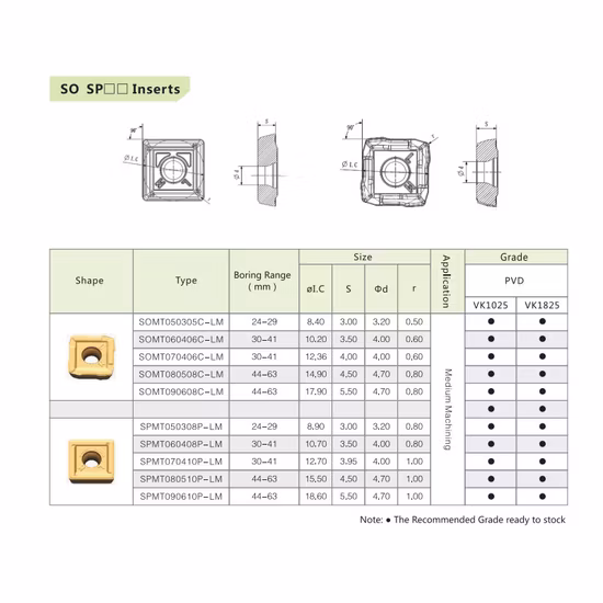 Spgt/Spmg050204 Spmg060204 Spmg090408/Spmt outils de perçage d'insertion CNC indexables pour perceuse en U, Inserts 3D